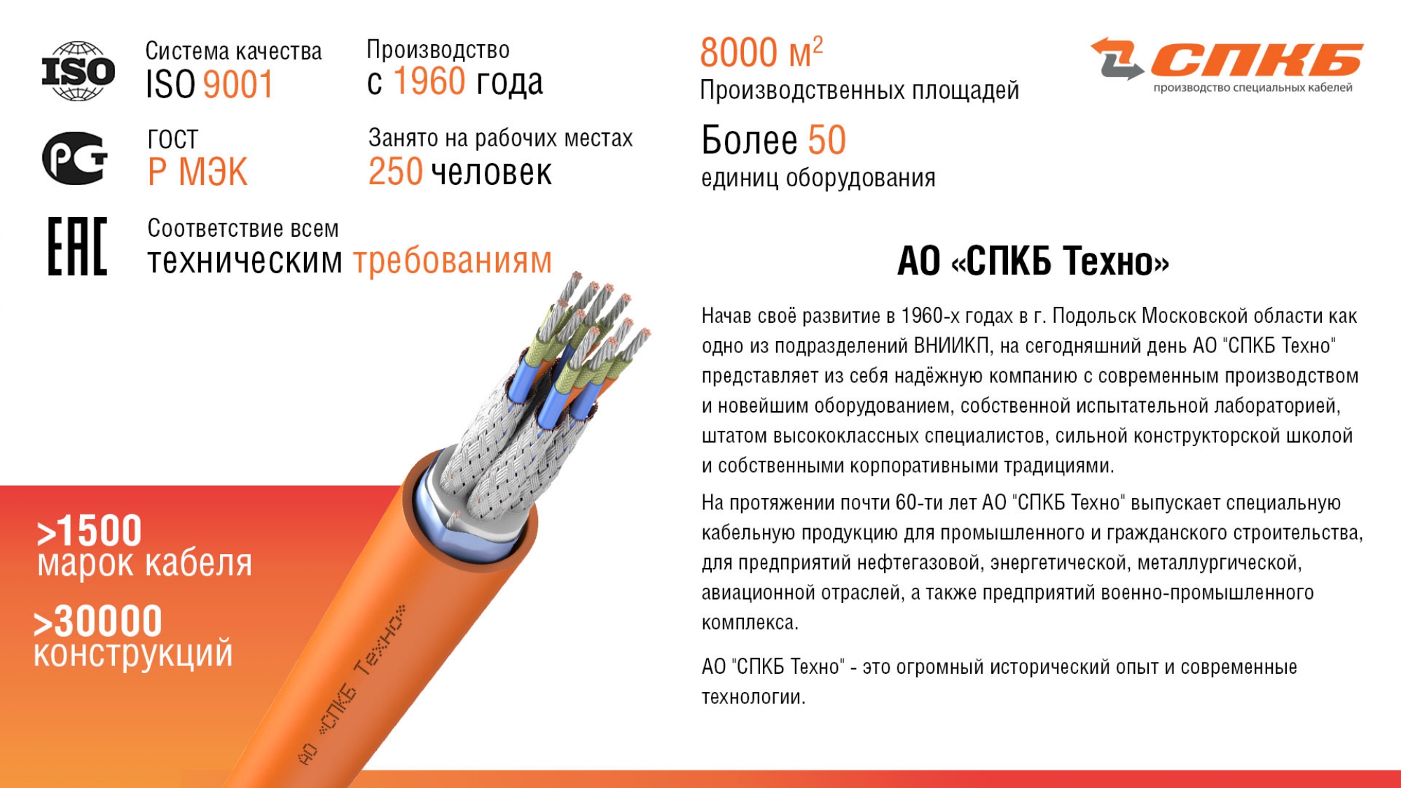 Презентация компании