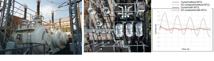 Рисунок 8. Сверхпроводящий ограничитель тока короткого замыкания, установленный на подстанции в Москве. В работе с 2019 года. 