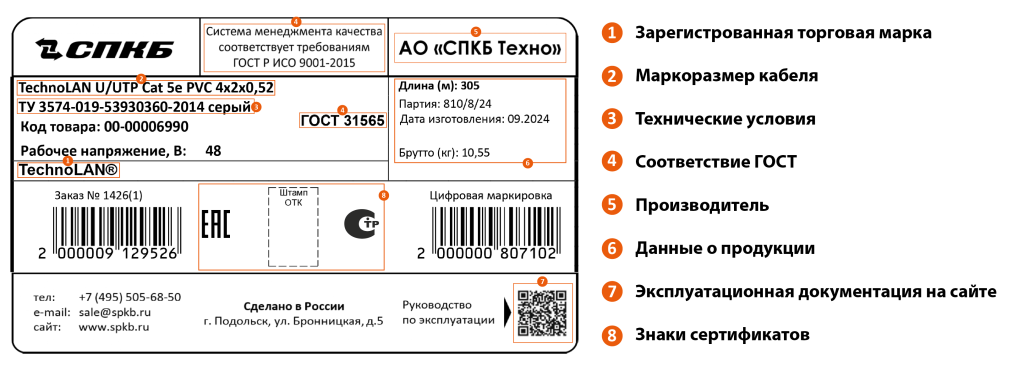 Бирка ЛАН-01.png